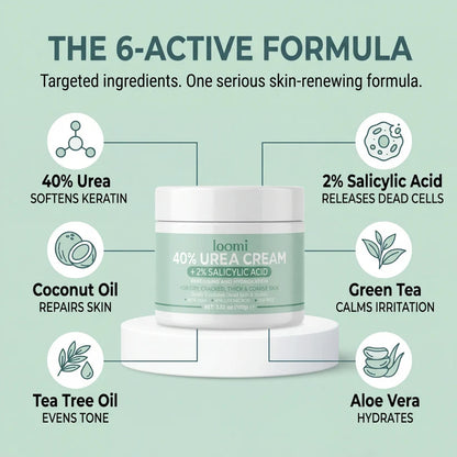 SK Renewal 40 — Advanced Keratolytic Cream For Rough, Raised Seborrheic Keratoses